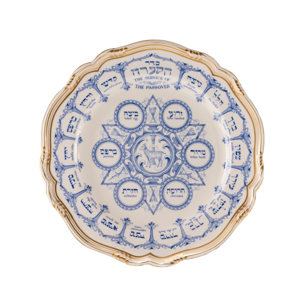 Seder plate